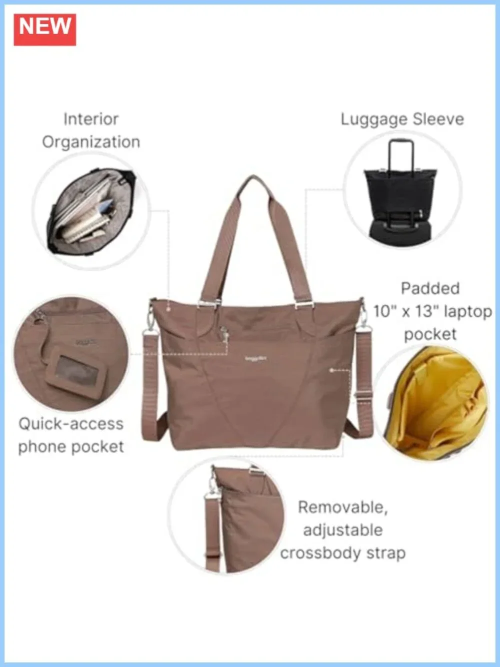 Lightweight Water Resistant Laptop Tote Bag for Women Travel Carry On with